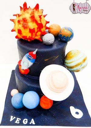 Tarta Sistema Solar Planetas